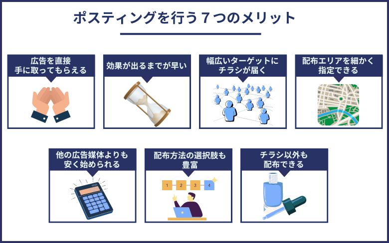 ポスティングを行う7つのメリット