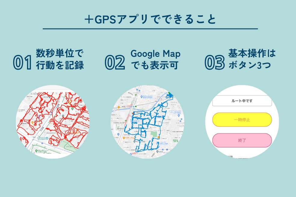 ＋GPSアプリでできること