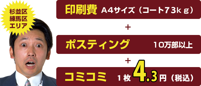 練馬区・杉並区限定印刷・ポスティングお得プラン