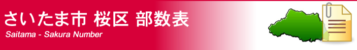 さいたま市桜区部数表