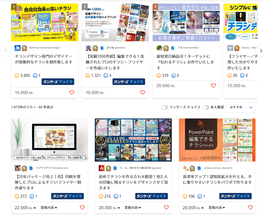 格安で高品質なチラシ作成を実現！外注サイトを利用するべき5つの理由
